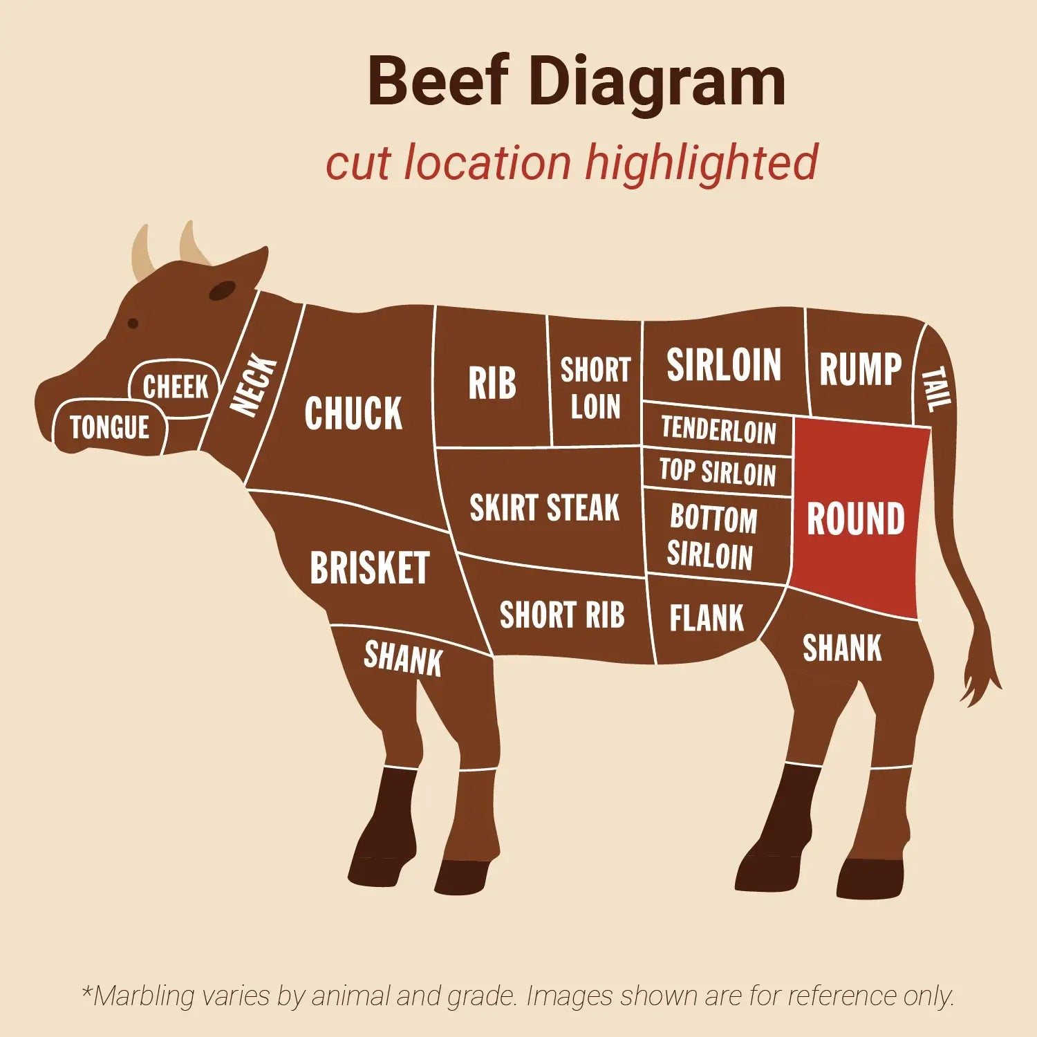 Halal Beef Bottom Round (Round Flat)