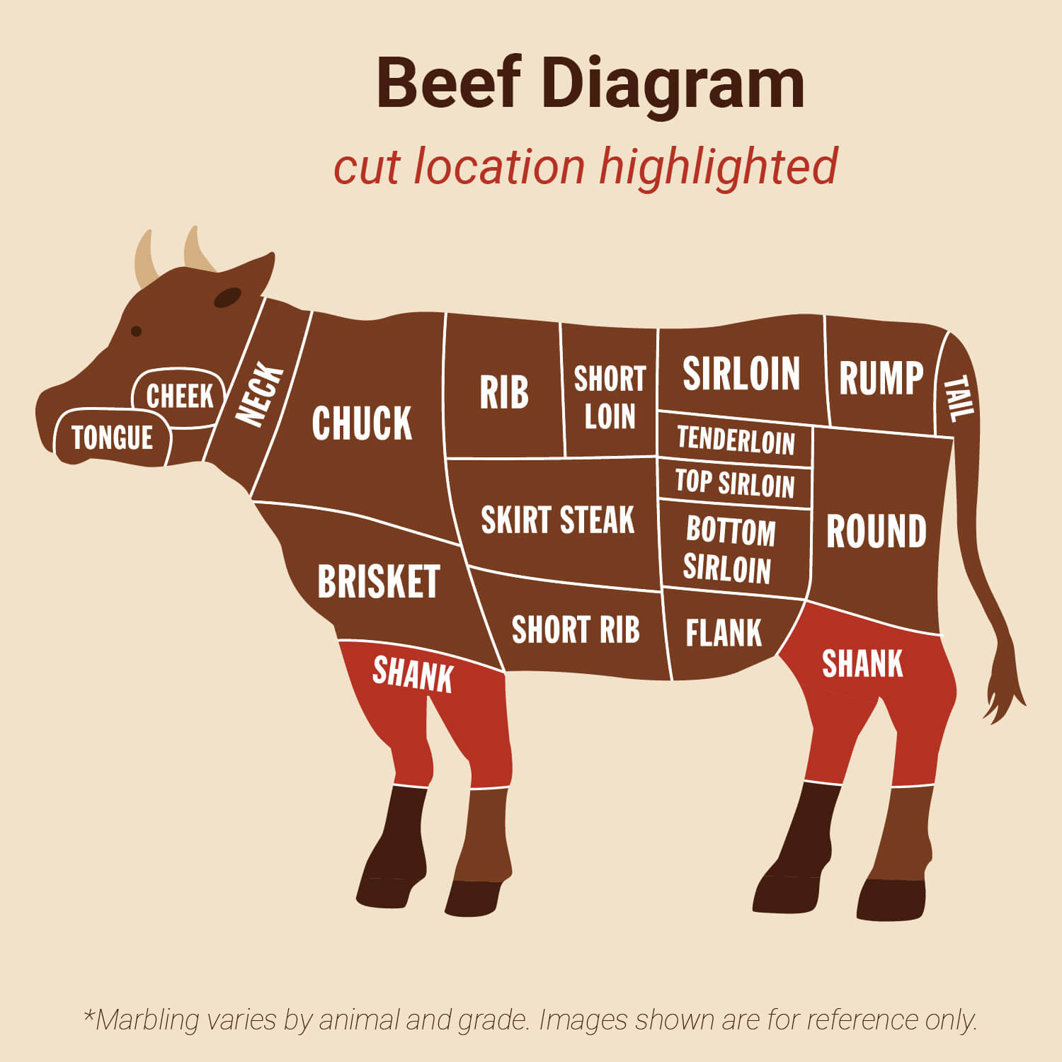 Halal Beef Heel Meat