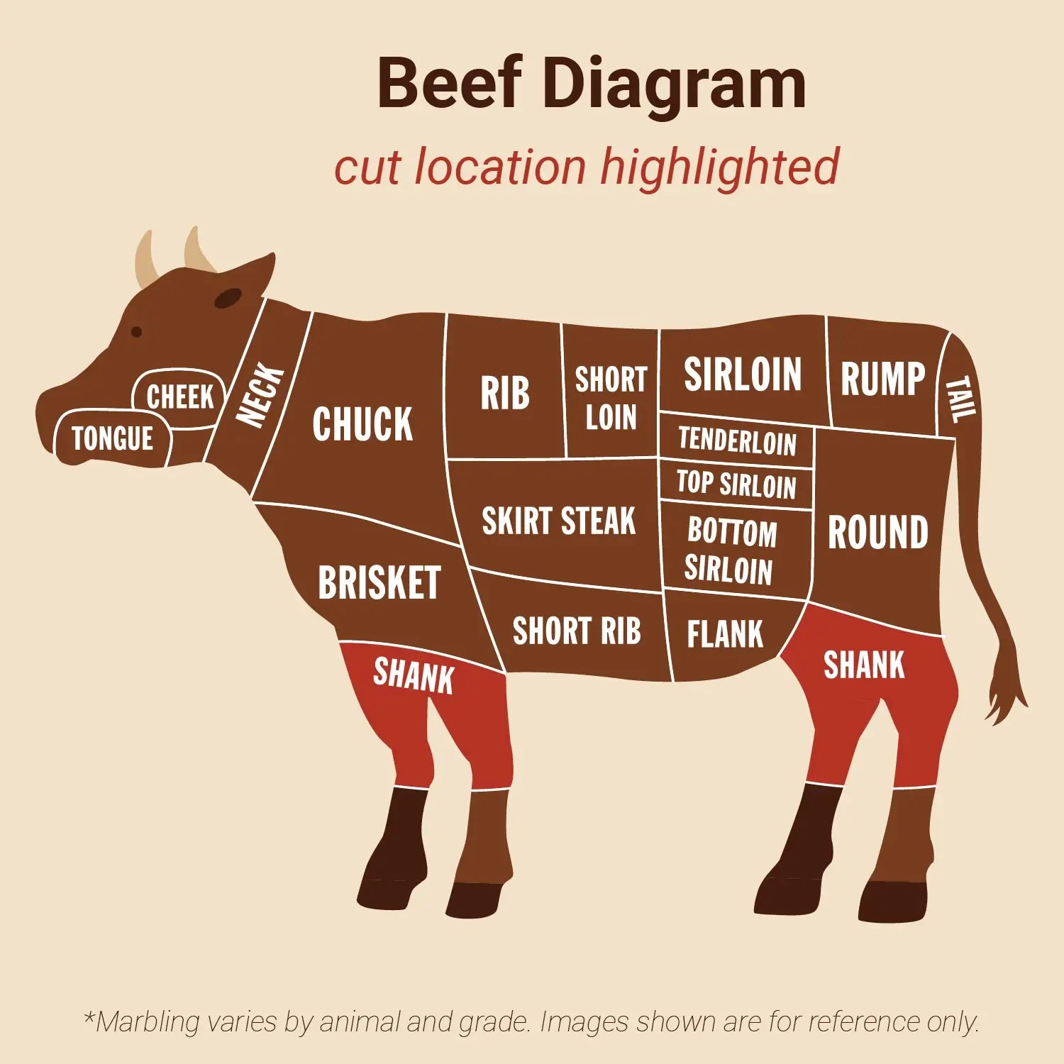 Halal Beef Hind Shank