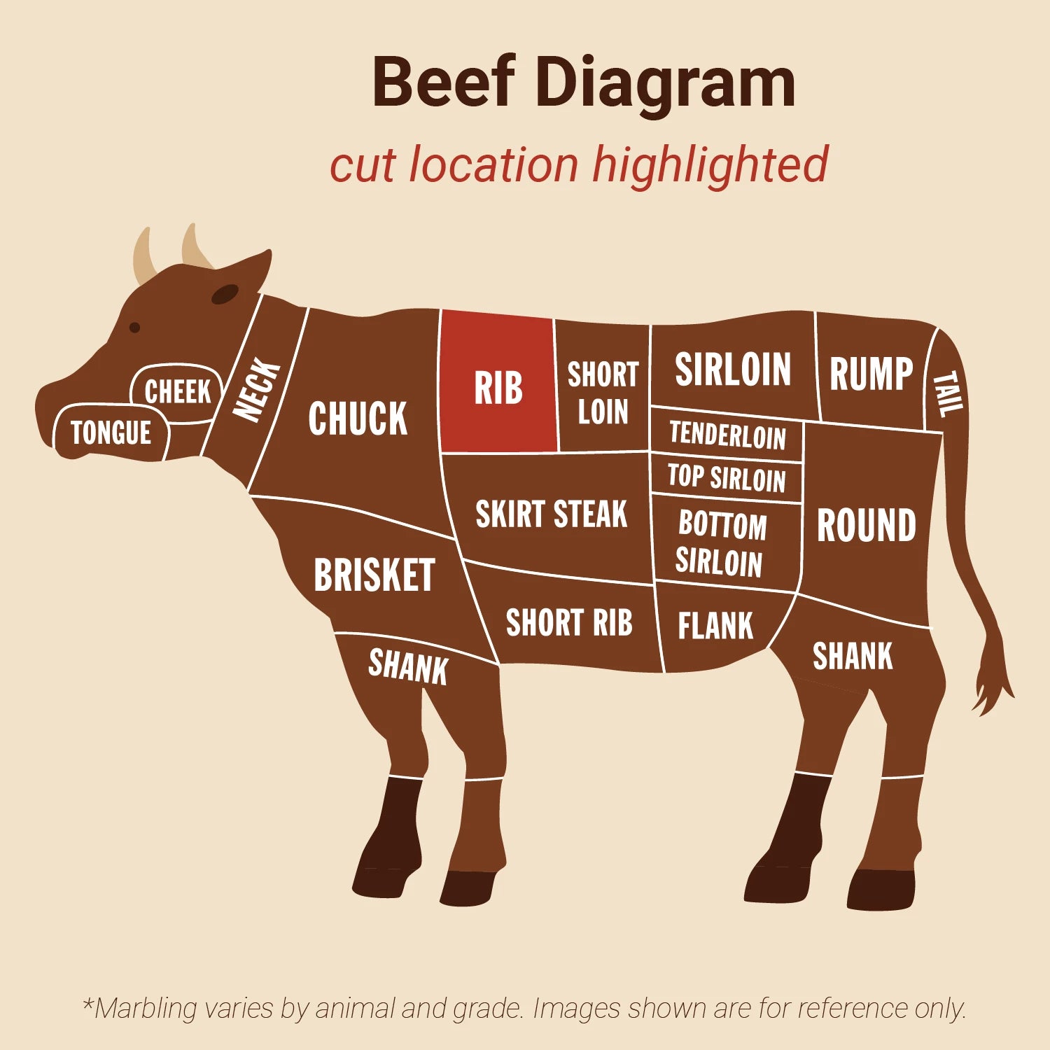 Halal Beef Ribeye Lip-On