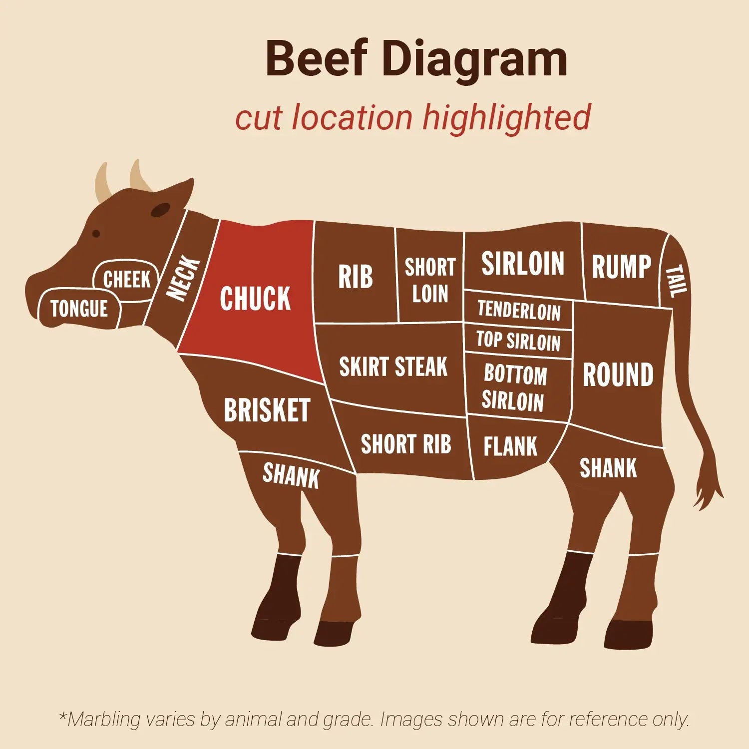 Halal Beef Top Blade