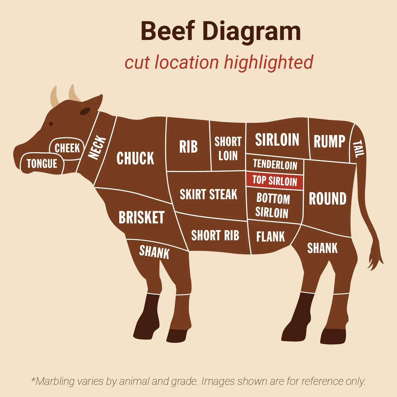 Halal Beef Top Sirloin Butt