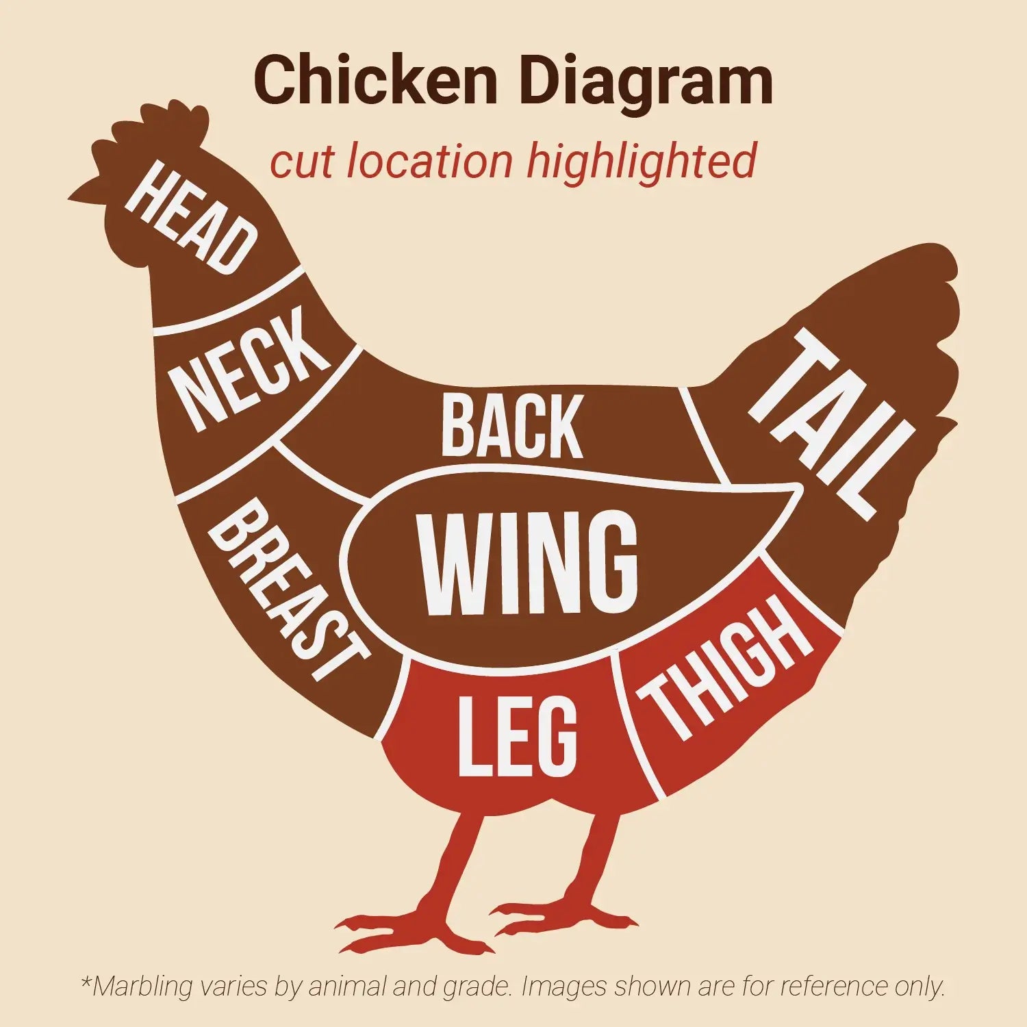 Halal Chicken Leg Quarters