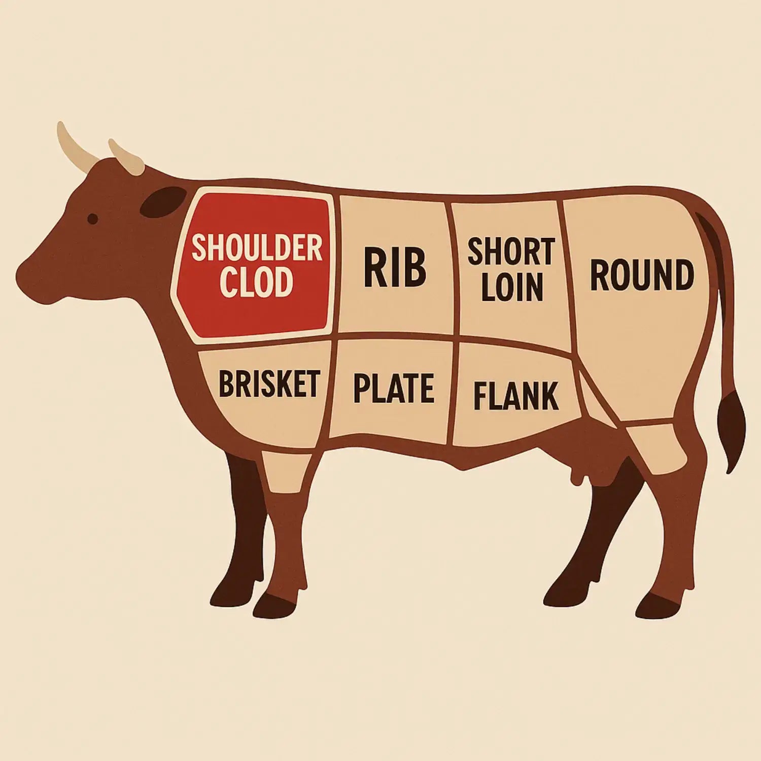 Halal Beef Shoulder Clod